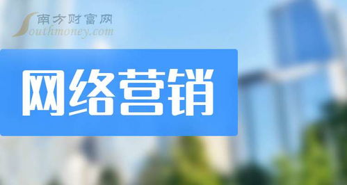 創(chuàng)業(yè)板網(wǎng)絡(luò)營(yíng)銷概念上市公司盤點(diǎn)與網(wǎng)絡(luò)文化經(jīng)營(yíng)解析
