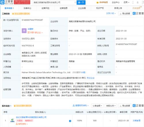 文都教育海南新公司成立，拓展網絡文化經營版圖